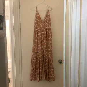 Abercrombie and fitch dress